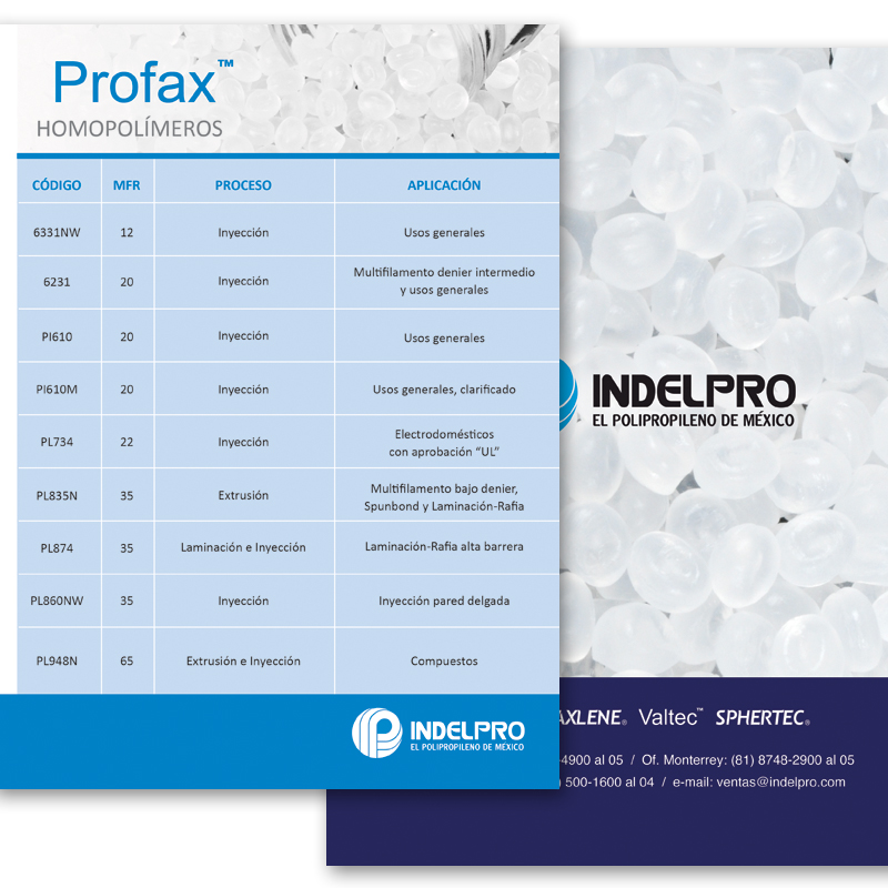 indelpro